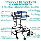Labelled diagram of the standing walker identifying the chest support pads, underarm support pads, handbrake with foam grip, IV pole mount, 10-level height adjustment tube, 3 inch anti-tip outrigger castors, 4 inch locking front castors and 8 inch braked rear wheels
