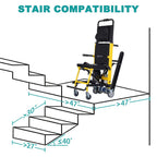 Stair compatibility diagram showing the wheelchair on a landing, requiring steps deeper than 27 inches, a run over 30 inches, landings wider than 47 inches and a stair angle of 40 degrees or less